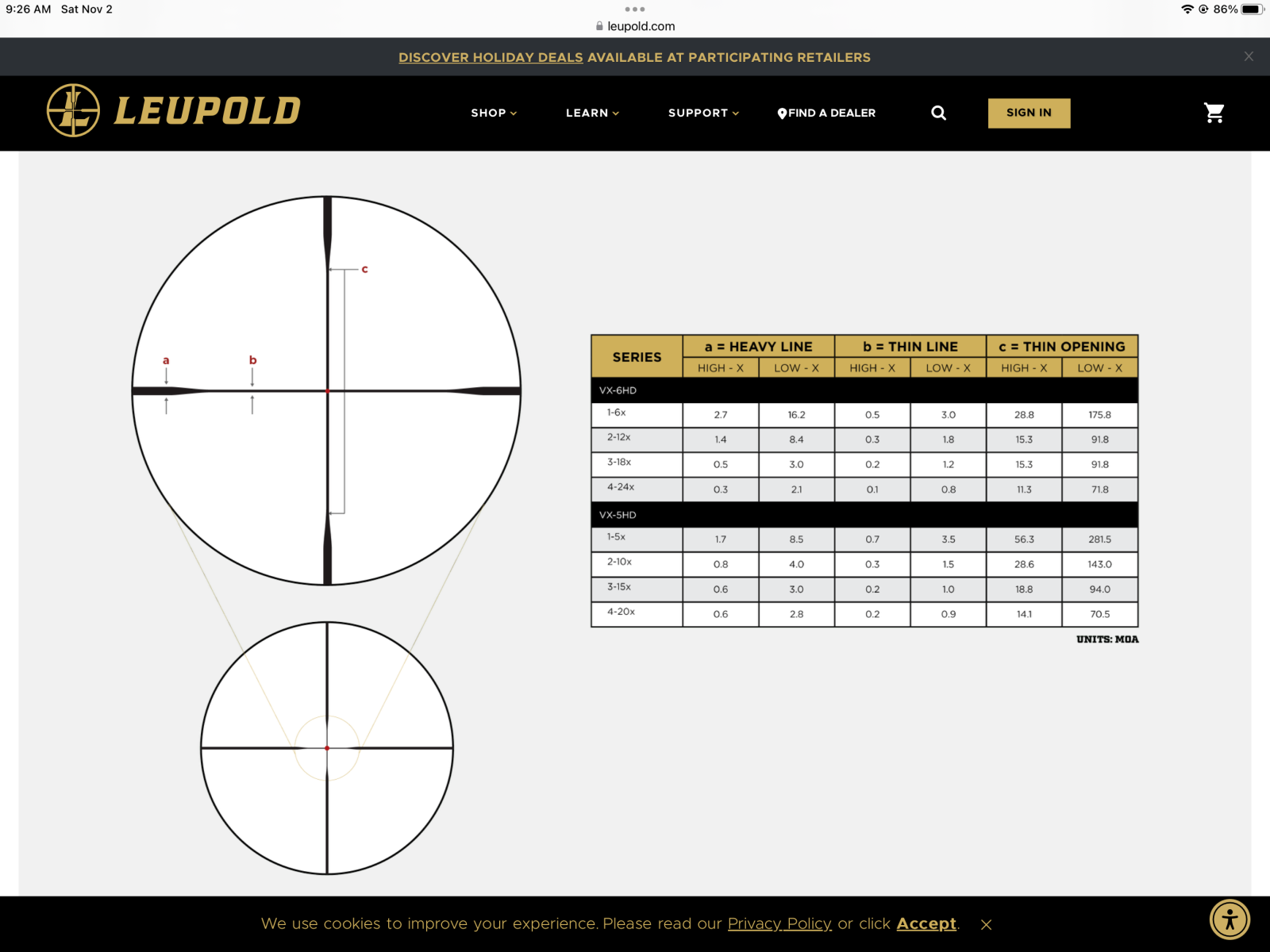 Leupold FireDot Reticle | Long Range Hunting Forum